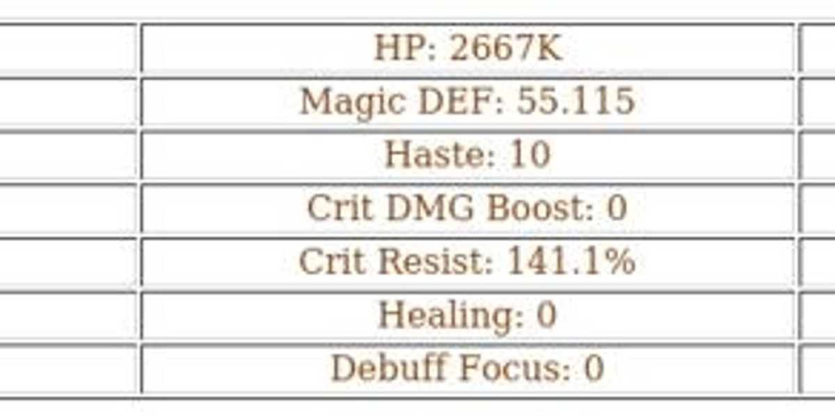 Lyca AFK Arena Guide – Skills, Strengths & Tips